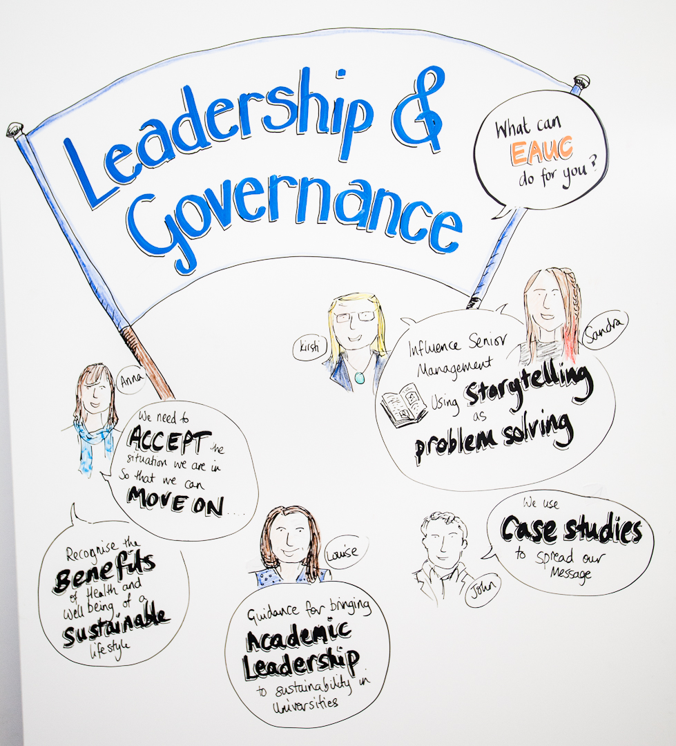 Leadership and_Governance