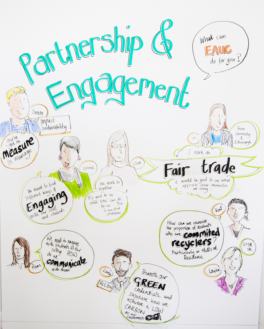 Partnership and_Engagment