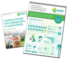 EAUC Annual Report 2013 image #1