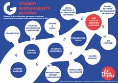 2021 Student Engagement - Grenoble cole de Management - France image #3